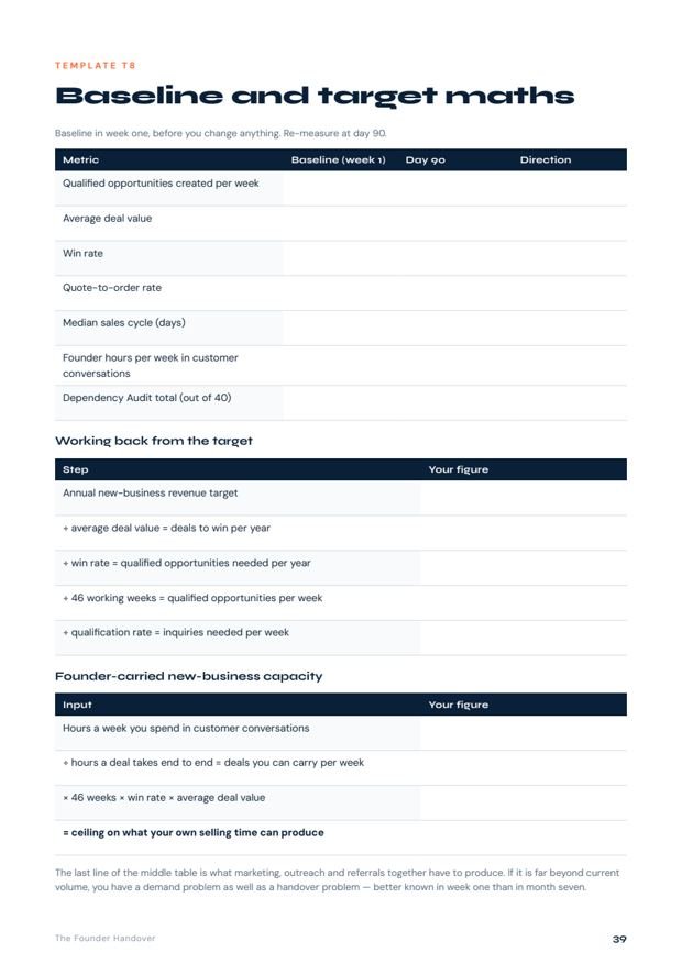 Template T8, baseline and target maths