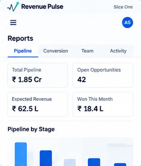 Slice One Reports screen showing total pipeline, open opportunities and revenue won this month